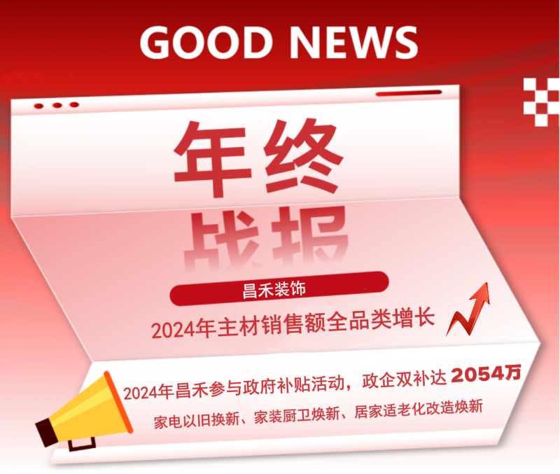 年終戰(zhàn)報(bào)！2024年昌禾裝飾主材銷售額實(shí)現(xiàn)全品類增長(zhǎng)，再創(chuàng)輝煌佳績(jī)！